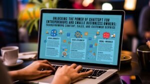 How Smart Entrepreneurs Can Leverage ChatGPT to Automate Content, Sales, and Customer