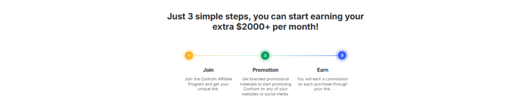 affiliate dashboard s