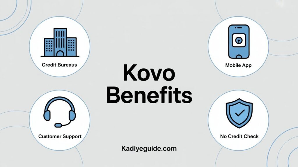 Kovo Benefits