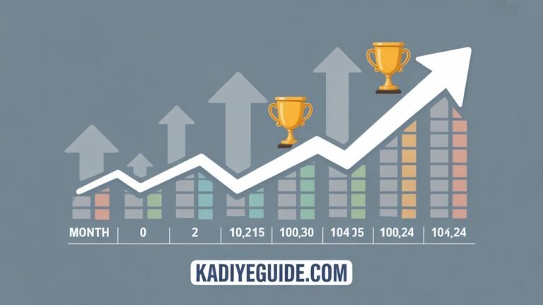 Credit Building for Beginners: Complete Step-by-Step Guide 2025